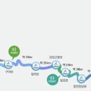 구담체육공원 이미지