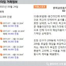 한미공인중개사사무소 이미지