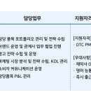 제일헬스사이언스(주) Daum카페