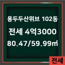 용두부동산공인중개사사무소 이미지