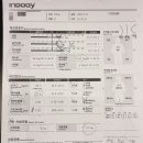 아카데미노래연습장 이미지