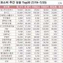 일진가설재
