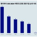파크코퍼레이션 이미지