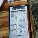 동원시장 이미지