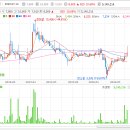 성창케미칼 이미지