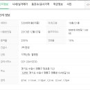 망포초등학교 이미지