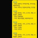 신우유통대흥슈퍼 | 24년 11월에 생긴 일(4)