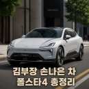 세일즈컴퍼니 | 드라마 김부장 속 손나은이 타던차? 폴스타4 차종·가격·옵션 총정리
