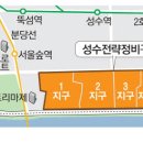 지에스노블산업 이미지