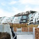 W지우리조트 이미지