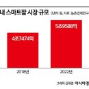 덕분에푸드 이미지