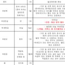 금산정보통신(주) 이미지