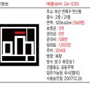 연제구-035 네이버블로그