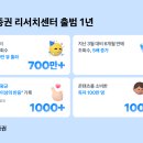 토스