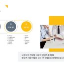 주식회사 미디어닥터 이미지