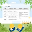 근로복지공단어린이집 이미지