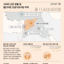 월드비젼기획