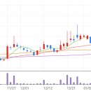 바이오플래닛 이미지