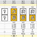 (주)벤사