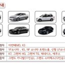 동원카서비스 이미지