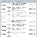 상동로 117번길 48 이미지