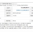 바니팰리스 이미지