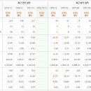 조광코리아 이미지