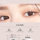 렌즈베리 원마운트점 이미지