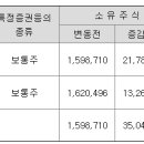 토비스엔지니어링