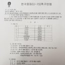 단풍미인배 스토브리그 체결한 신태인중 이문희 감독 국제대회 중등연맹 서군감독 겹경사 이미지