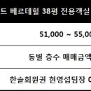 풀베르데 이미지