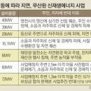 지연태양광발전소 이미지