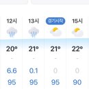 잠실 날씨 왜이랰ㅋㅋㅋㅋㅋㅋㅋ 이미지