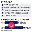 빅비트 머니투데이