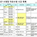 수영장 변경에 대한 사유 (17. 01/04) 이미지