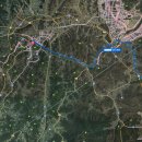 지에스25 북유성대로 이미지