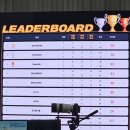 경진환경개발 | [후기] 2025 국방 AI 경진대회 – AI 모델이 아니라 '시스템'을 만드는 과정 (3일간의 개발 기록)