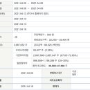 해성커뮤니케이션 네이버블로그
