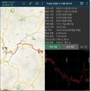 경기둘레길 양평27코스 | 경기둘레길27코스『갈운1리점골정류장~단월면사무소』ㅡ역진행