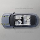 안전자동차 이미지