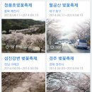 하에레츠 이미지