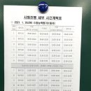 부림중학교 뒤 | 2021학년도 중등임용 2차 시험장 후기