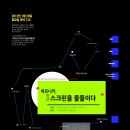 맘마키즈