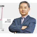 진우엔지니어링 이미지