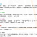 호산필방