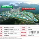 일반산업단지(교차로) 이미지