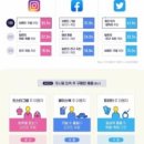 컨텐츠큐레이션
