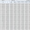 한신씨티 이미지