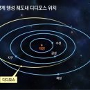 명중 태양광 이미지