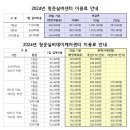 2024년 청운실버데이케어센터 이용료 안내 이미지